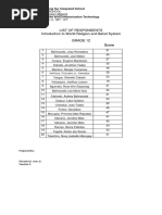 List of Respondents Sim