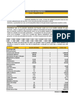 Costes de Un Proyecto