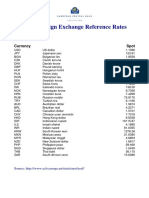 Euro Foreign Exchange Reference Rates: 16 January 2019