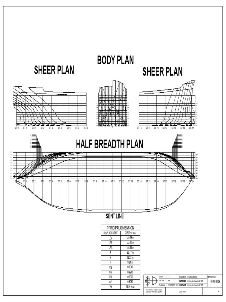 Body Plan Sheer Plan Sheer Plan: Sent Line | PDF | Rolling Stock | Rail ...