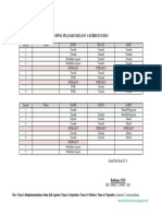 Jadwal Pelajaran Kurikulum 2013