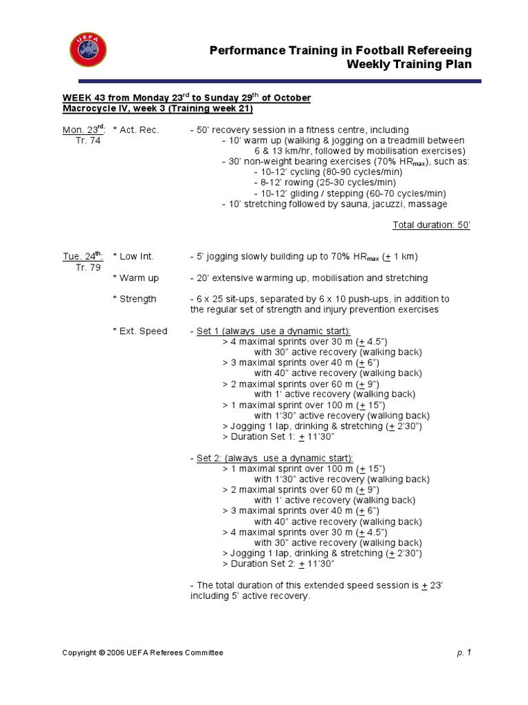 Performance Training in Football Refereeing Weekly Training Plan | PDF ...