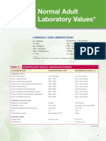 Normal Adult Laboratory Values