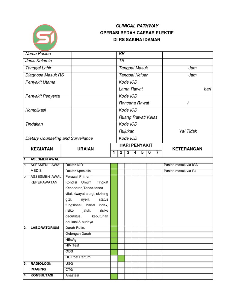 CP Operasi Bedah Caesar Elektif | PDF