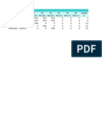 Table: Assembled Joint Masses Joint Masssource U1 U2 U3 R1 R2 R3 Centerx