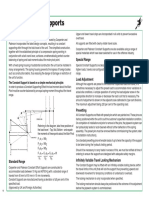 Constant Load Supports