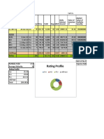 Liquid Fund Portfolio Yield 4.55