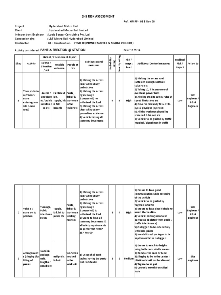 Panels Erection at Station: Ehs Risk Assessment | PDF | Vehicles | Risk