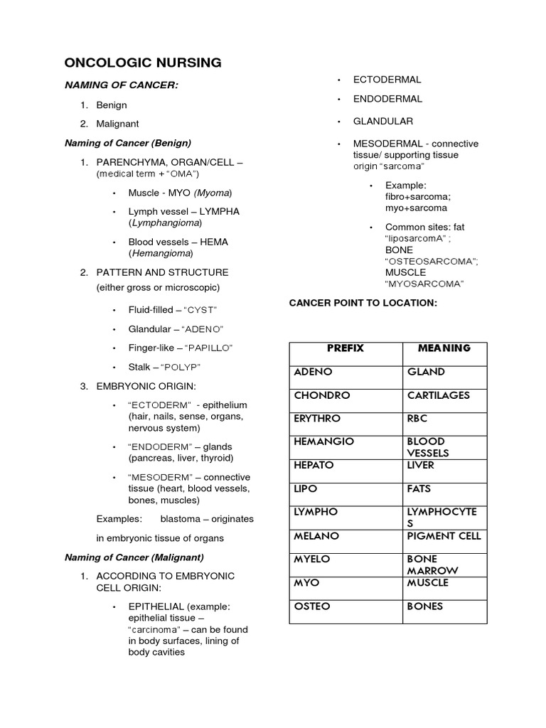 Oncologic Nursing: Naming of Cancer | PDF | Metastasis | Neoplasms