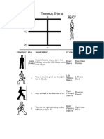 Taegeuk E-Jang: Graphic Seq Movement Stance Hand Technique