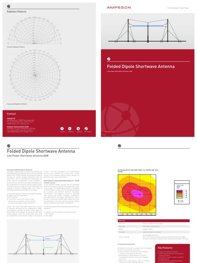 Dipole Shortwave Antenna 1 | PDF | Antenna (Radio) | Insulator ...