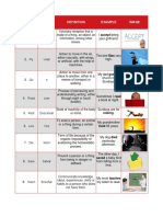 Verb Spanish Example Image