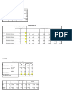 Kolesterol (Kat) X Usia, Imt, LP, RLPTB (Numerik) T-Test: Group Statistics