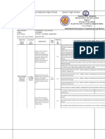 Factors That Affect The Work Immersion o