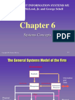 Systems Concepts: Management Information Systems 8/E Raymond Mcleod, Jr. and George Schell