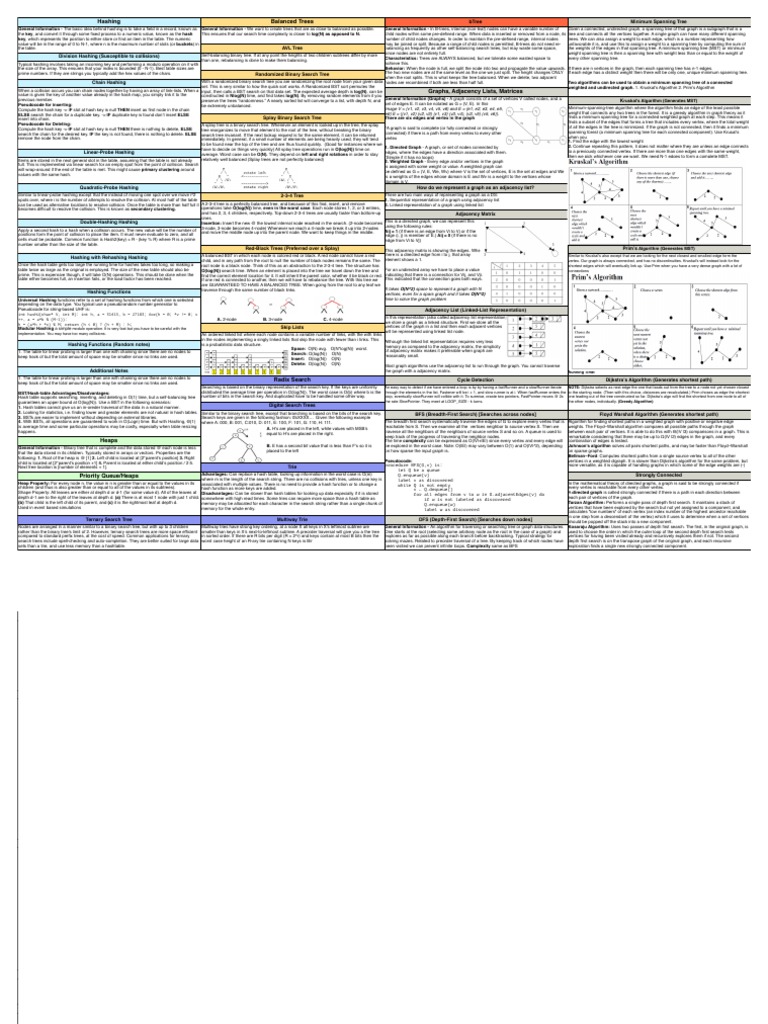 COP3530 Cheat Sheet Data Structures | PDF | Vertex (Graph Theory ...