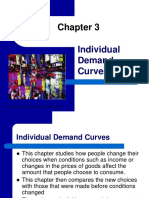 Ch03. Individual Demand Curves