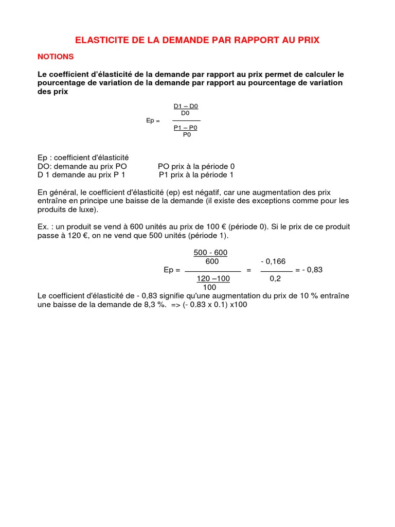 19elasticite Elasticite Economie Microeconomie