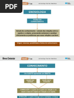 Esquemas Sobre o Tema Do Conhecimento
