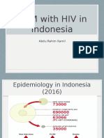 MSM With HIV in Indonesia: Abdu Rahim Kamil