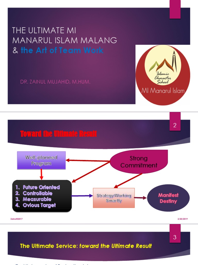 1 The Ultimate Mi Manarul Islam | PDF