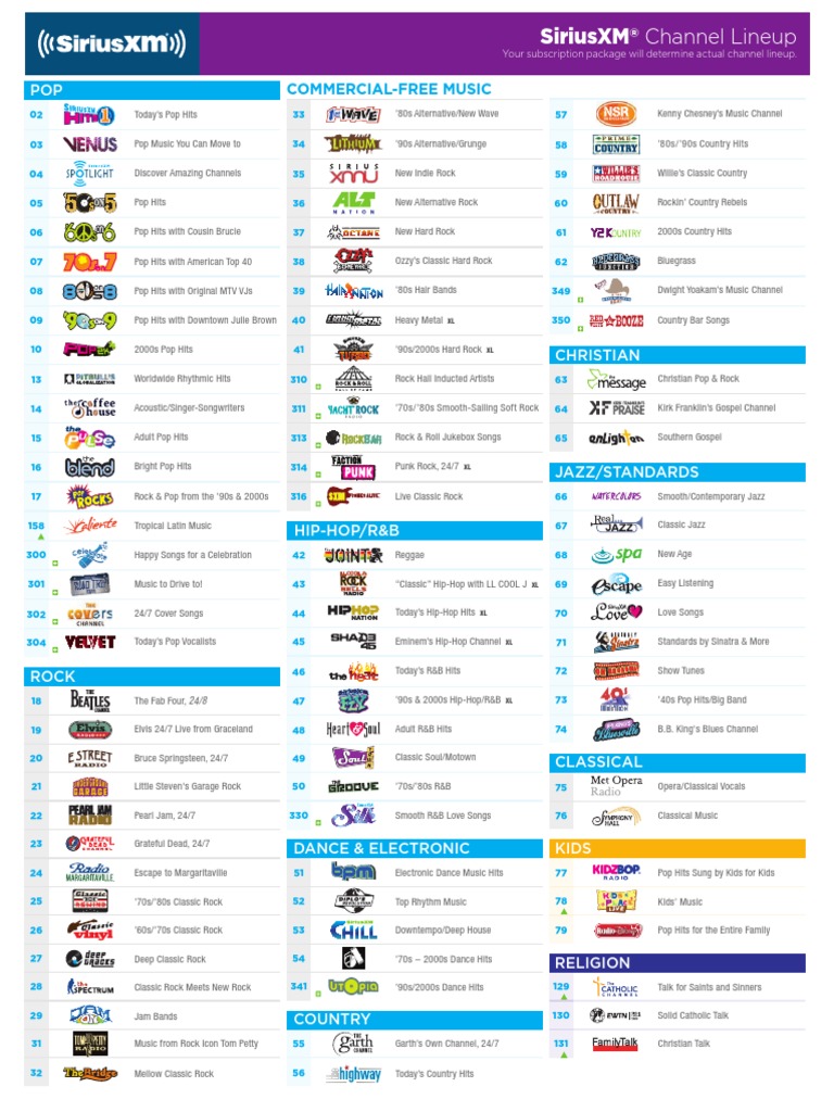 Siriusxm Channel Guide Printable