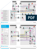 Skype_for_Business_Protocol_Workloads.pdf