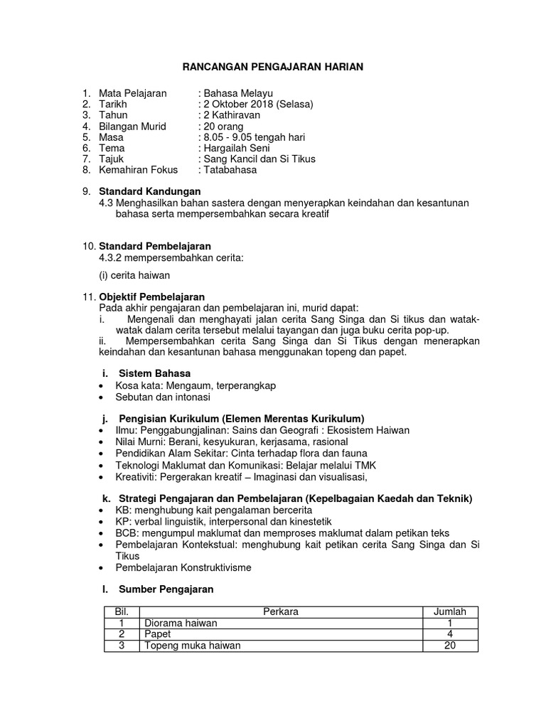 Haiwan Rph Pdf