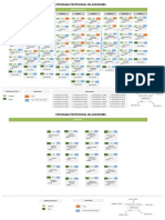 Malla_curricular_Agronomía.pdf