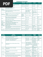 Rutas y Horarios Buses