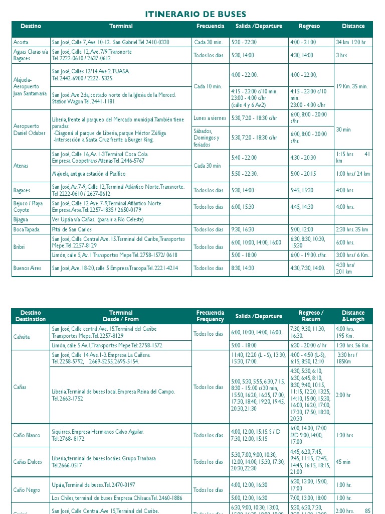 Horarios de rutas de buses en Costa Rica | PDF | Naturaleza | Business