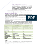 Acidosis Metabólica y Alcalosis Metabolica