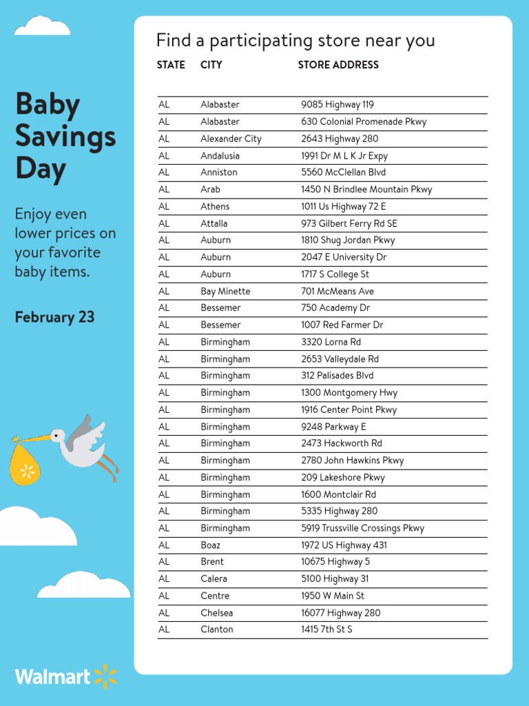 Walmart Baby Savings Day PDF Arizona Connecticut