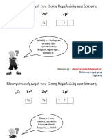 Θεωρία Υβριδισμού του ατόμου του Άνθρακα του Δημήτρη Σιάπκα.ppsx