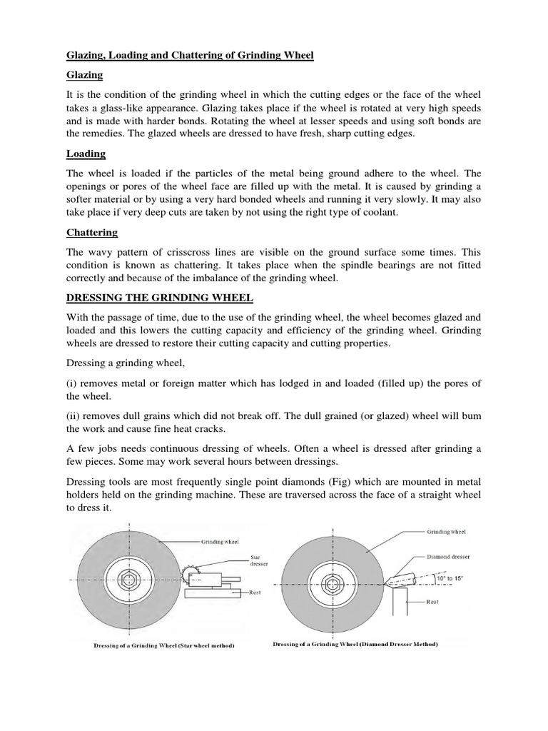 Glazing, Loading and Chattering of Grinding Wheel Glazing PDF