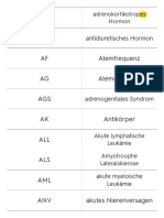 Abkreuzungen Düsseldorf