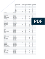 Air Line Accident Data