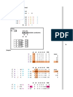 Linear model optimization problem