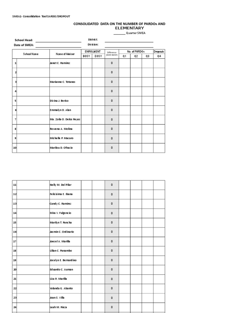 SMEA1 Consolidation of PARDOs and Dropouts | PDF