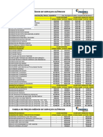 Tabela de Preços para Eletricistas 2019 Engehall