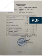 Daftar Nilai Blkg Sd Bella