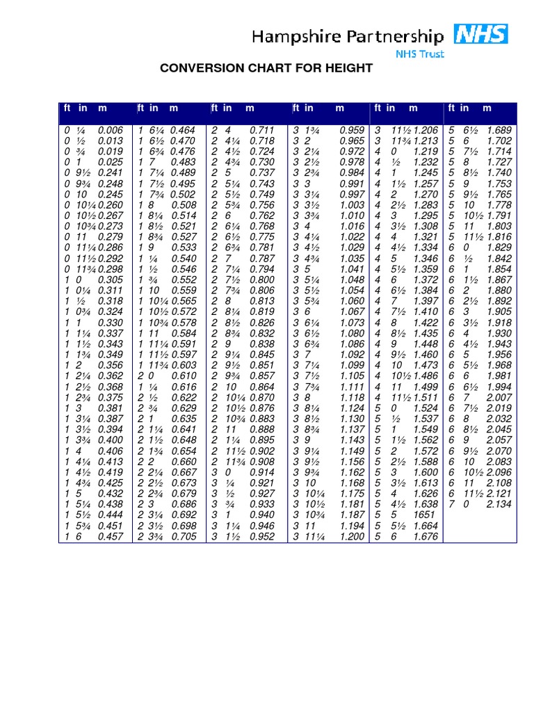 Height And Weight Conversion Charts No Bmi