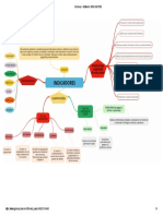 GoConqr - Editando - INDICADORES