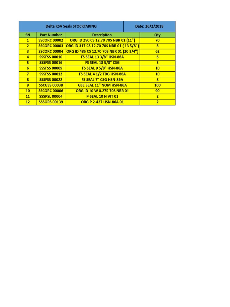 Delta KSA Seals Inventory List | PDF