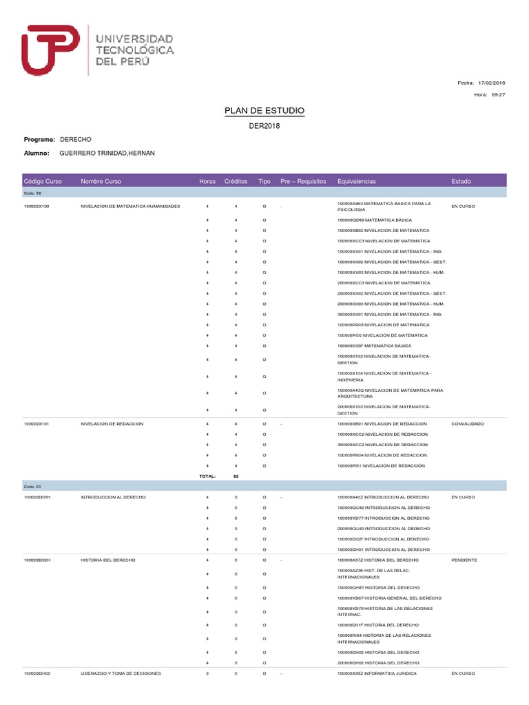 Plan de Estudio | PDF | Metodología | Science