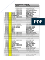 COMISIONES 2018