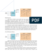 Materi Encoder