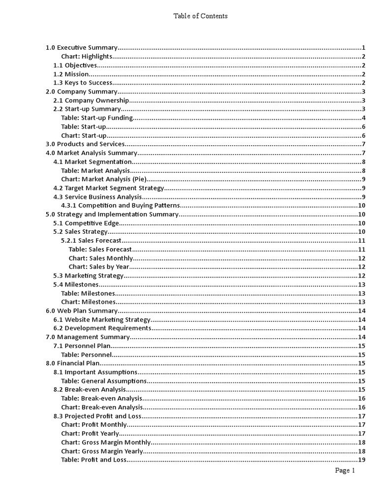T Shirt Company Business Plan PDF Revenue Gross Margin