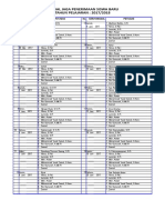 Jadwal Petugas Jaga