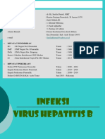 Curiculum Vitae: Data Pribadi